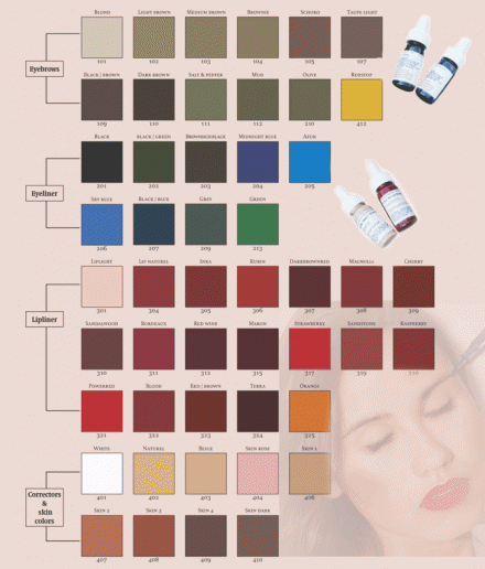 Micropigment Color Chart